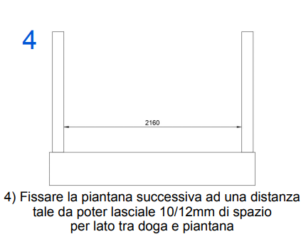 Step 4 del montaggio recinzione modulare: calcolare la distanza tra le piantane